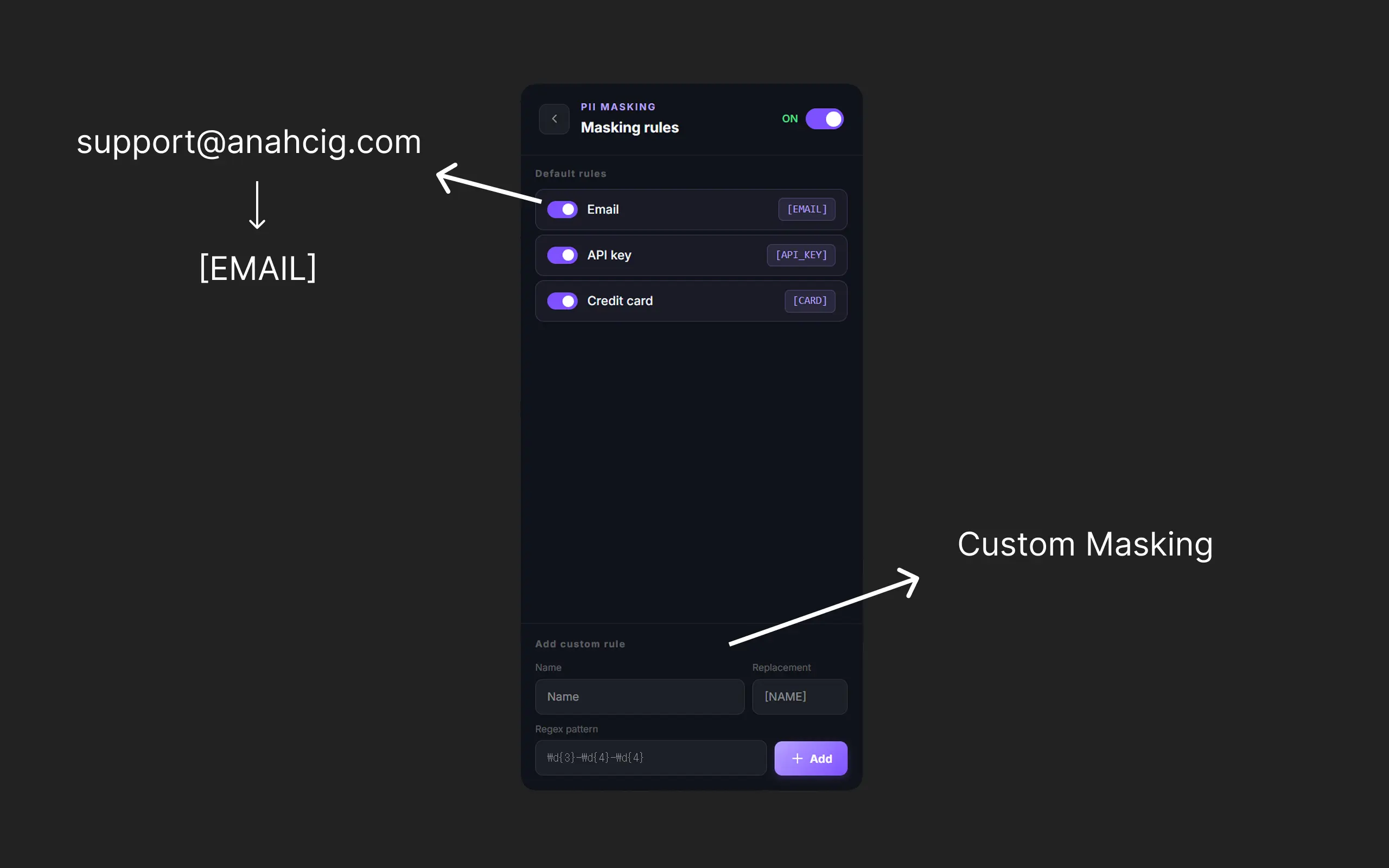 Privacy settings panel showing automatic detection and masking of sensitive personal information